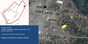 Vacant Lot in Lapasan Cagayan De Oro City For Sale - 1.9 Hectare